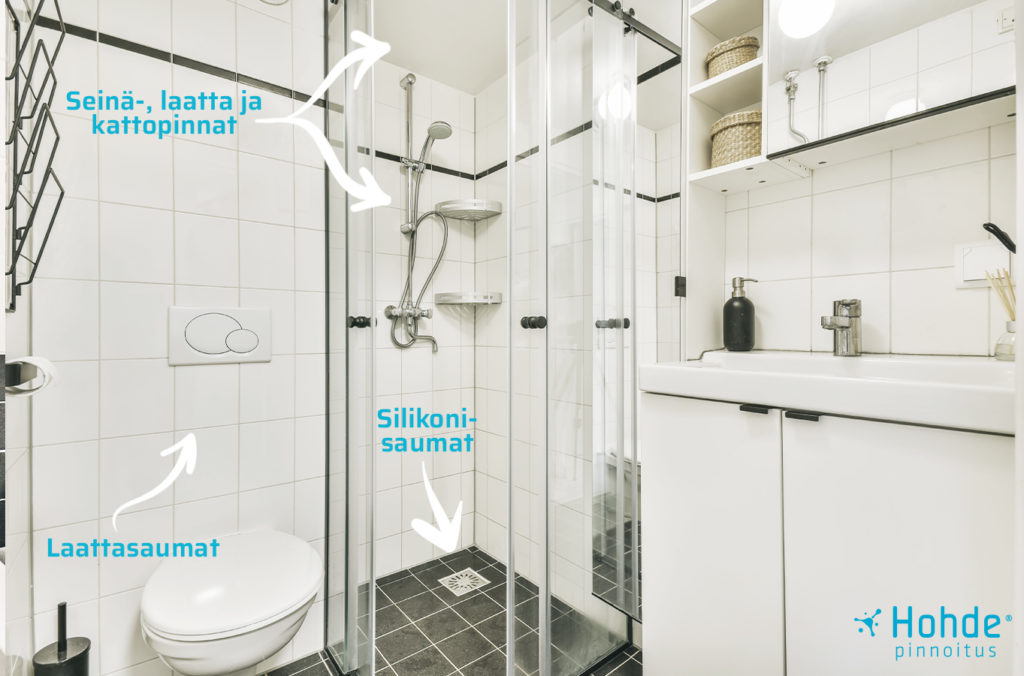 kunniossapitovastuu kylpyhuoneessa
